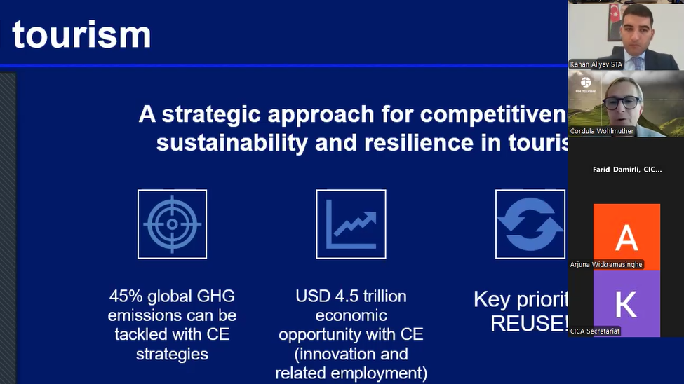 AQEM ölkələrində “Dairəvi Yaşıl Turizm” layihəsinin açılış tədbiri keçirilib